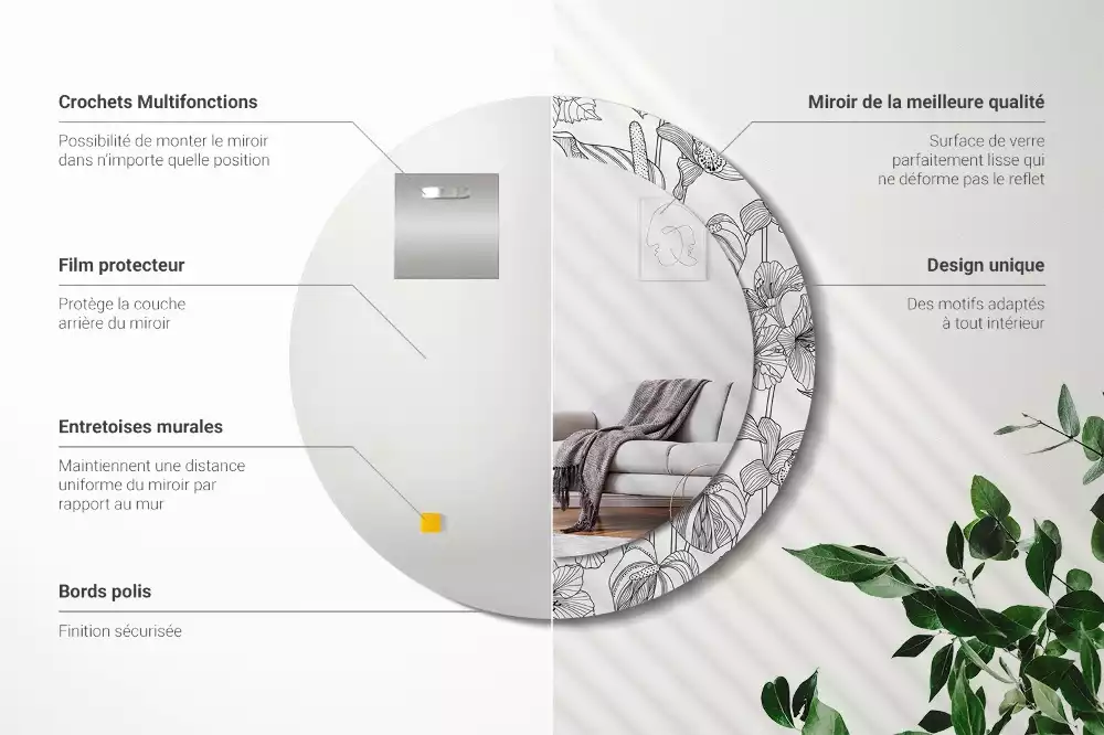 Oglindă cu decor rotundă Model floral