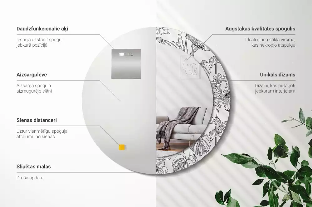 Oglindă cu decor rotundă Model floral