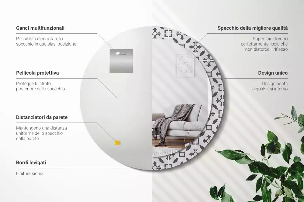 Oglindă cu decor rotundă Model plăci