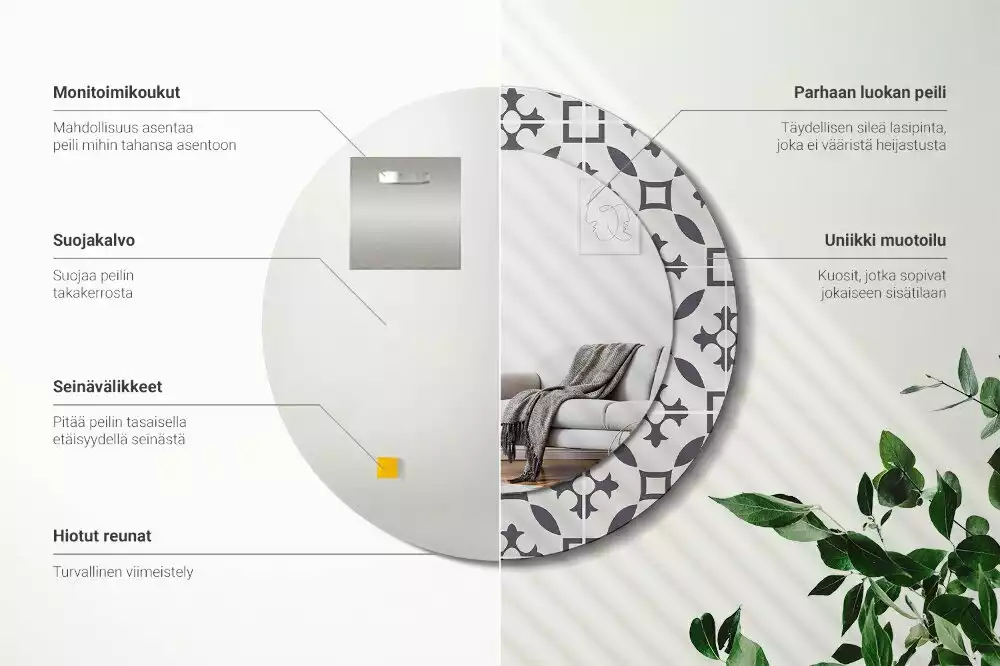 Oglindă cu decor rotundă Model plăci