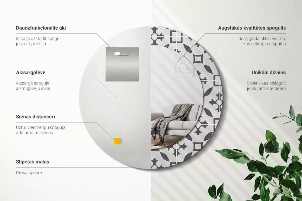 Oglindă cu decor rotundă Model plăci