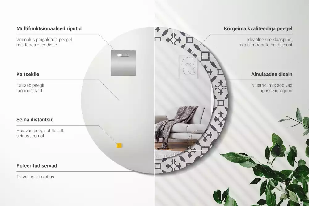 Oglindă cu decor rotundă Model plăci