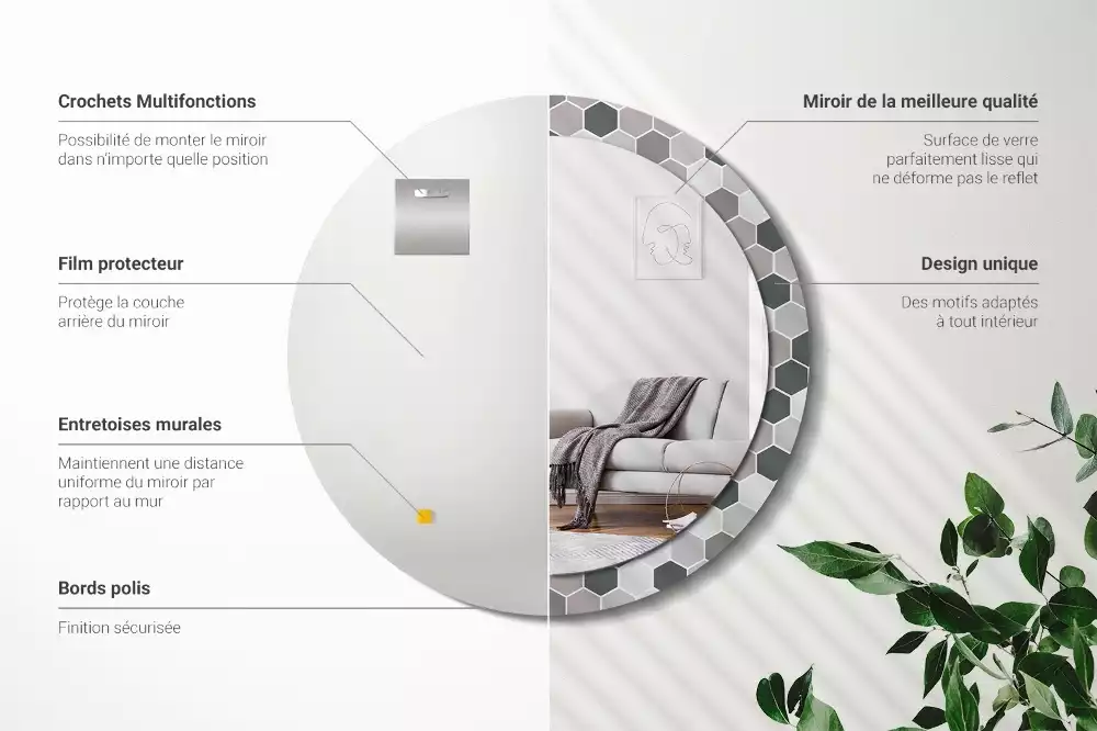 Oglindă rotundă imprimată Model hexagonal
