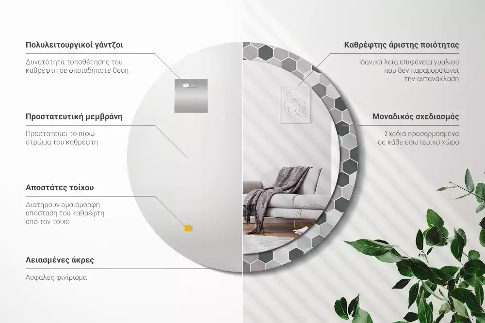 Oglindă rotundă imprimată Model hexagonal