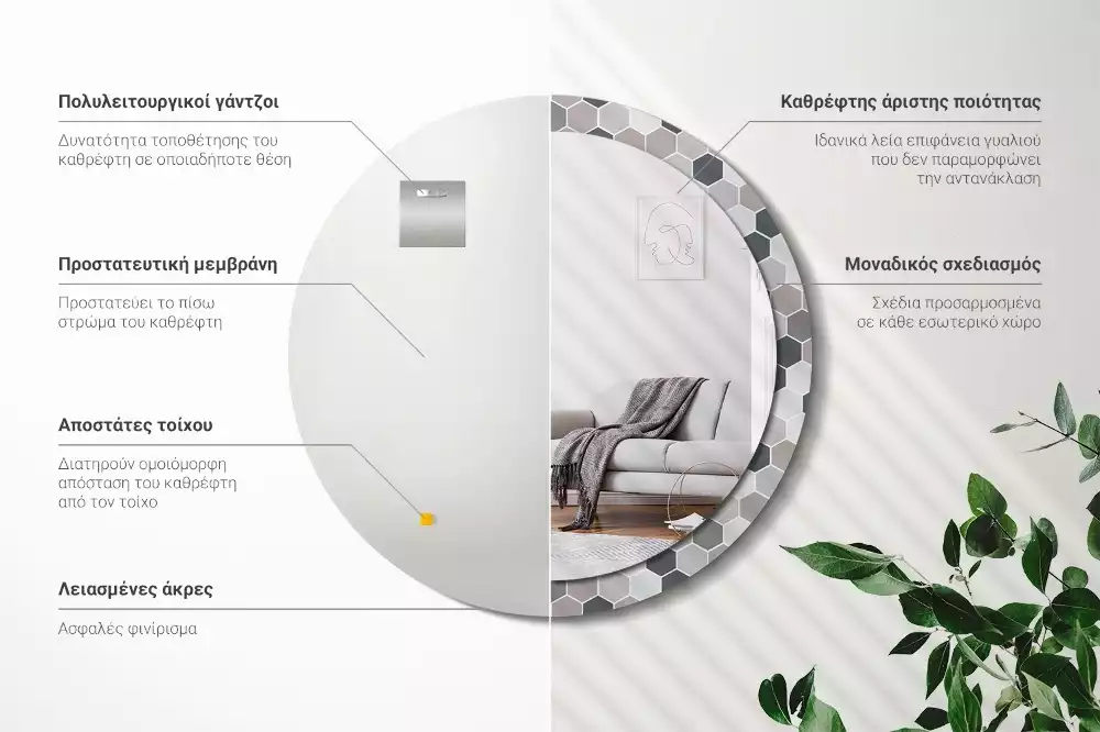 Oglindă rotundă imprimată Model hexagonal