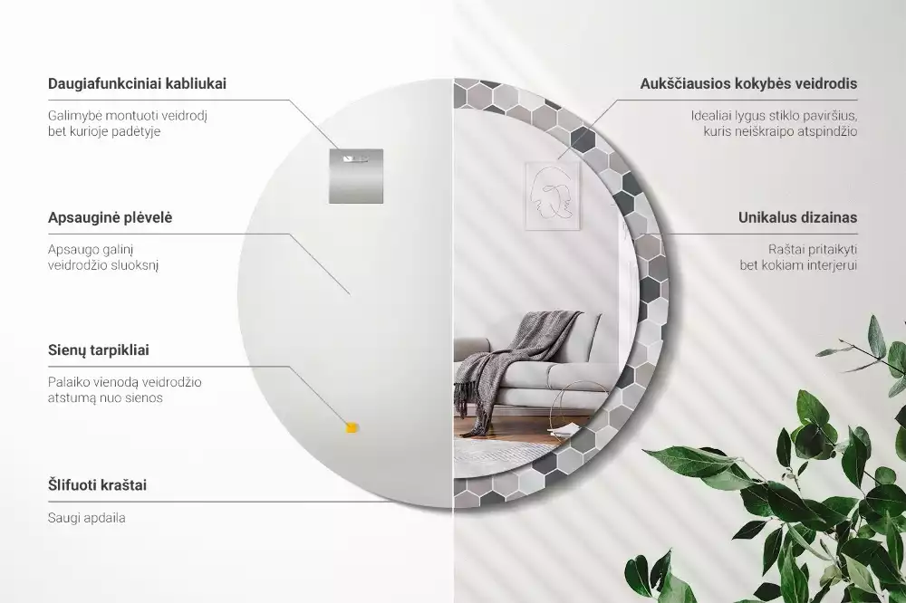 Oglindă rotundă imprimată Model hexagonal