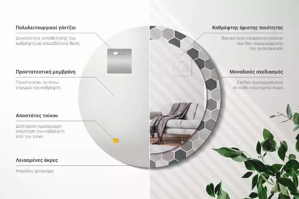 Oglindă rotundă imprimată Model hexagonal