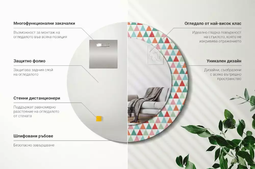 Oglindă rotundă imprimată Model geometric