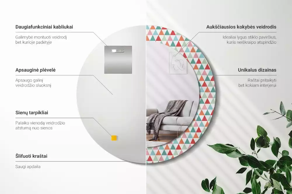 Oglindă rotundă imprimată Model geometric