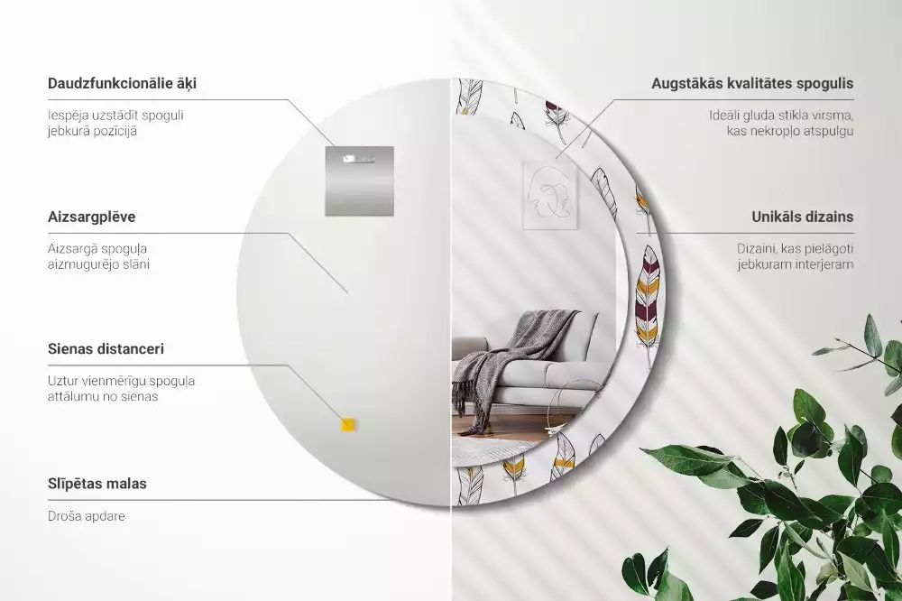 Oglindă cu decor rotundă Pene