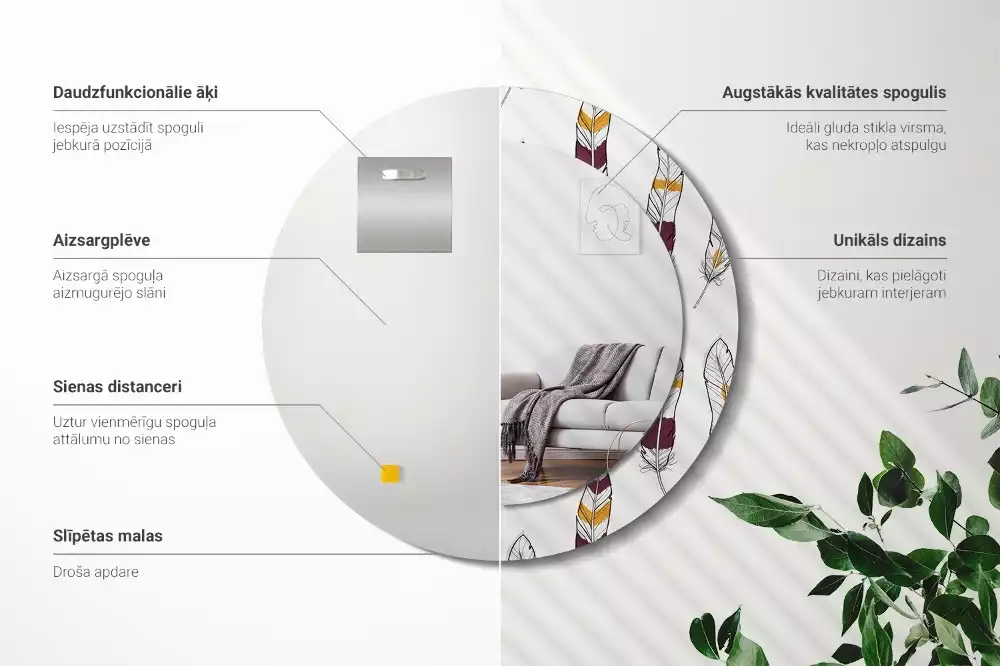 Oglindă cu decor rotundă Pene