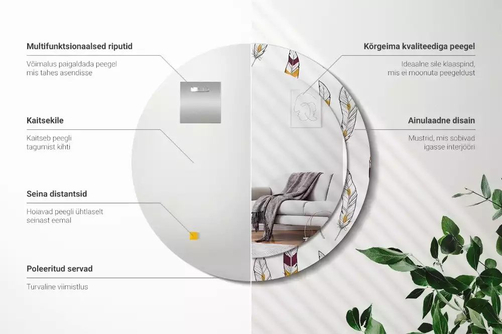 Oglindă cu decor rotundă Pene