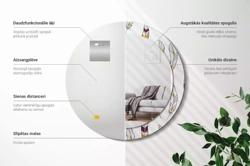 Oglindă cu decor rotundă Pene