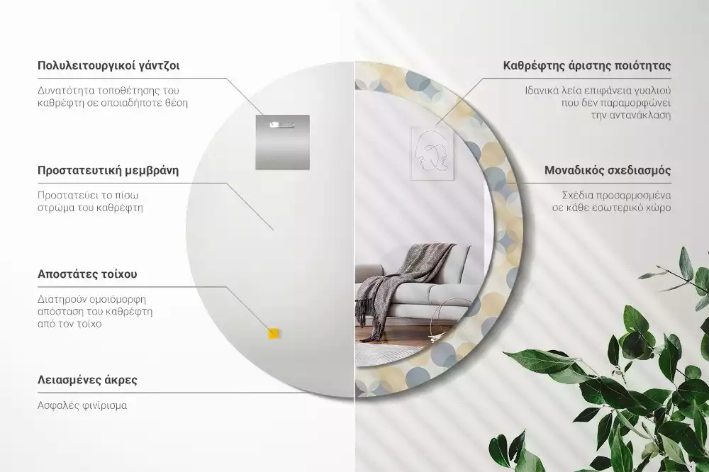 Oglindă rotundă ramă cu imprimeu Cercuri geometrice