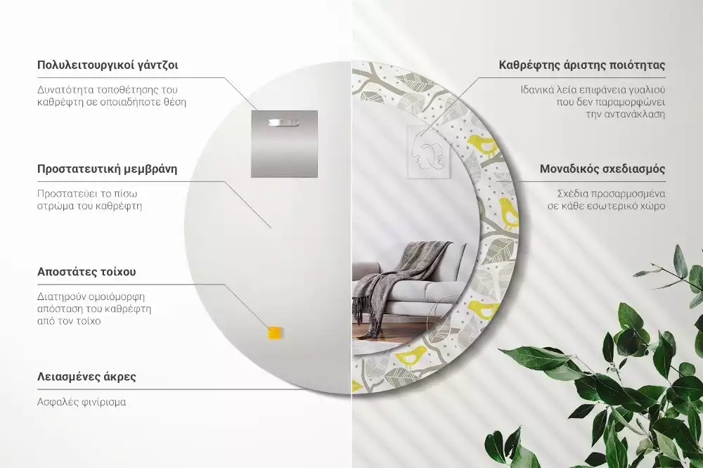 Oglindă rotundă ramă cu imprimeu Păsări galbene pe ramuri