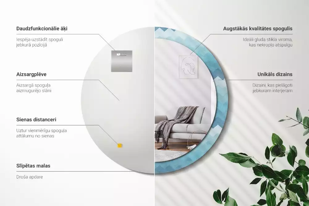 Oglindă cu decor rotundă Chevron albastru