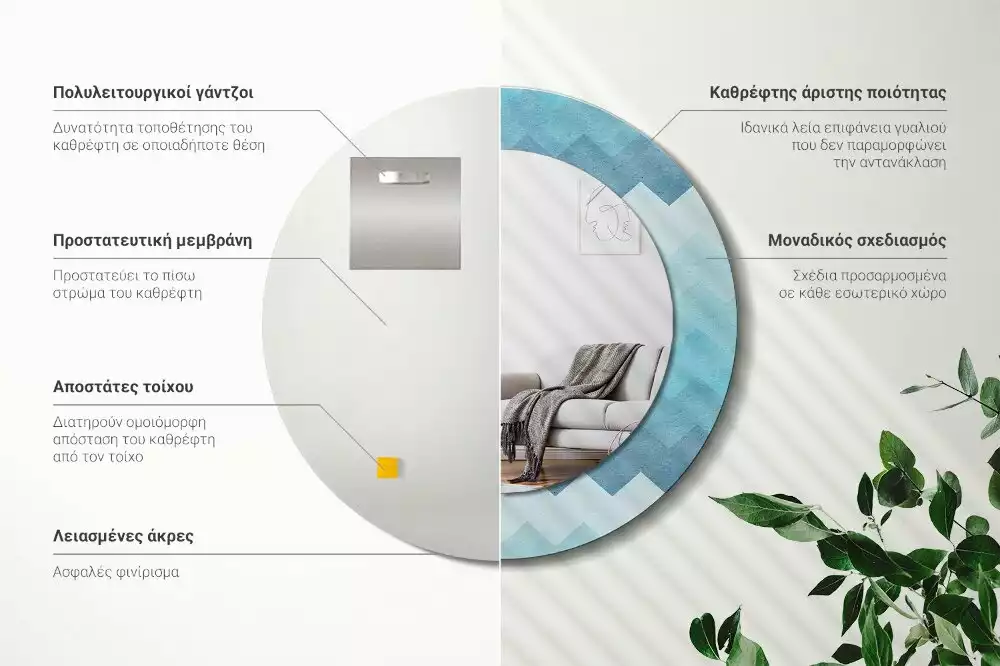 Oglindă cu decor rotundă Chevron albastru