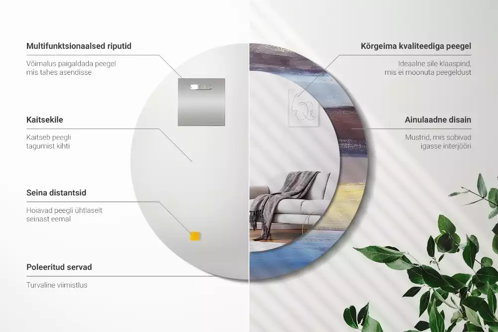 Oglindă rotundă ramă cu imprimeu Pictură abstractă