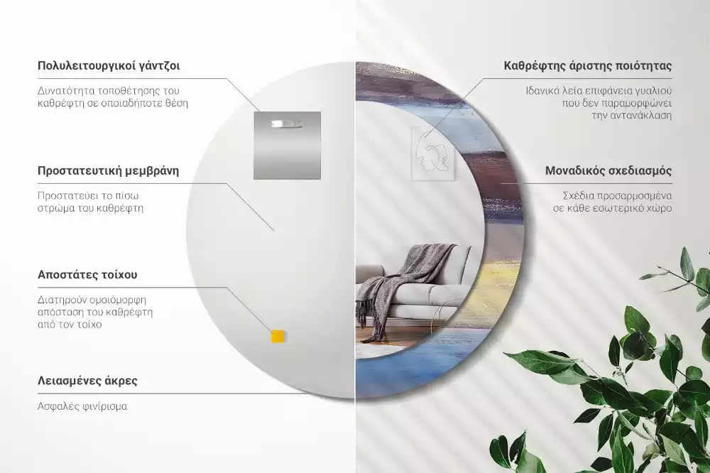 Oglindă rotundă ramă cu imprimeu Pictură abstractă