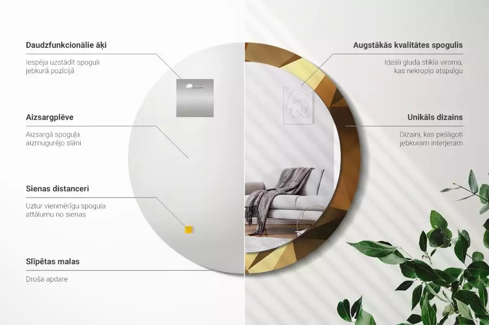 Oglindă cu decor rotundă Model geometric