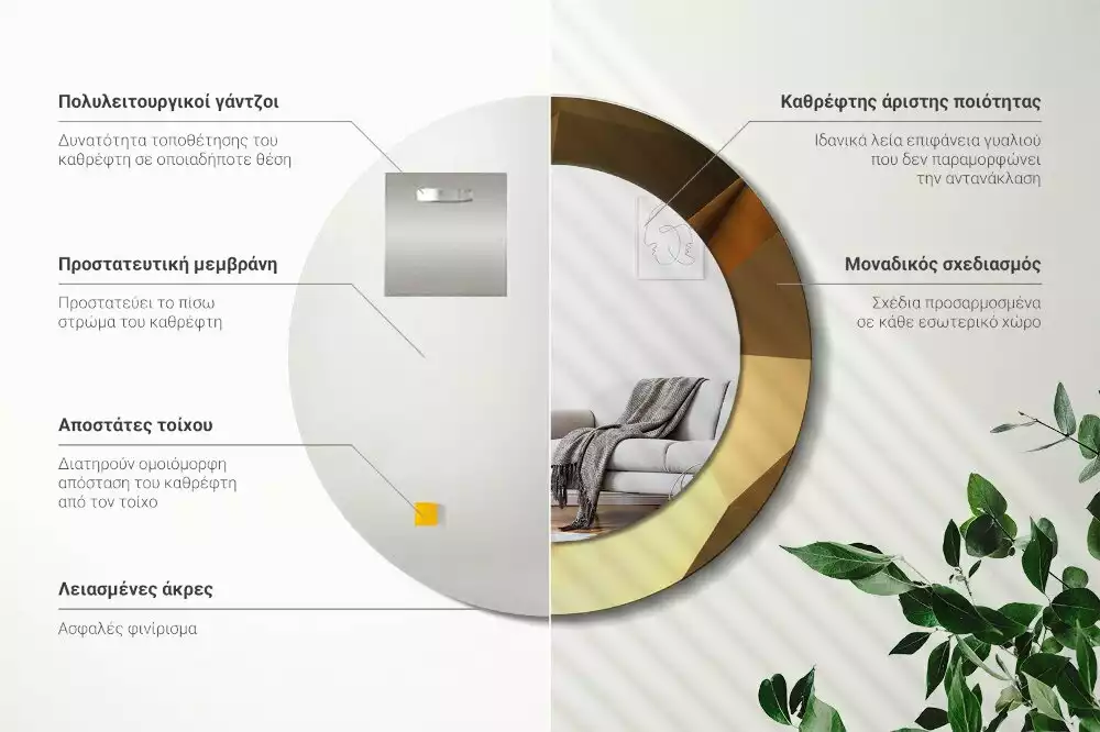 Oglindă cu decor rotundă Model geometric