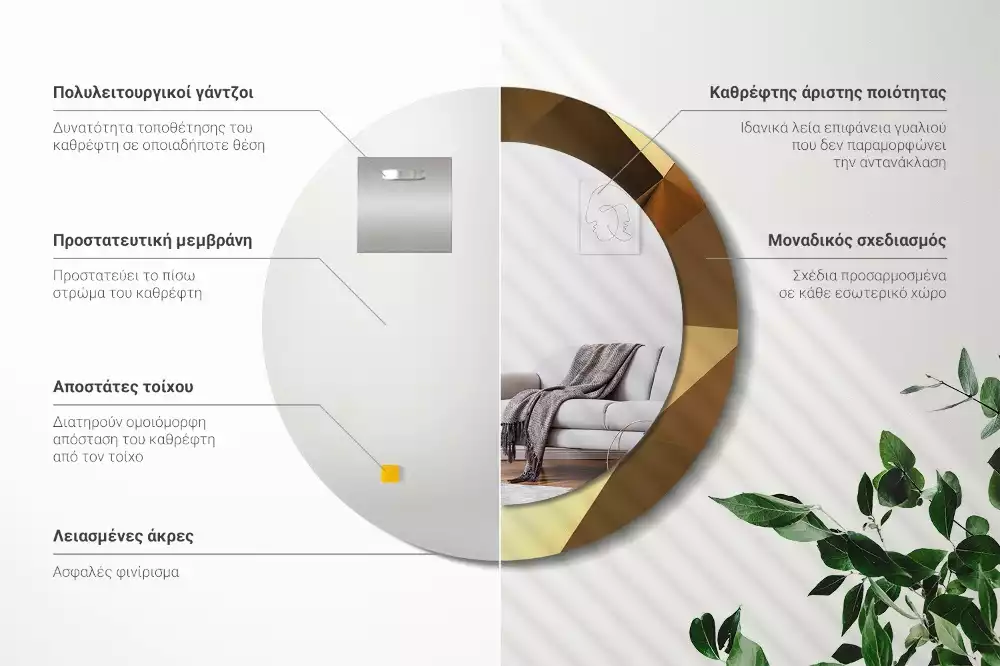 Oglindă cu decor rotundă Model geometric