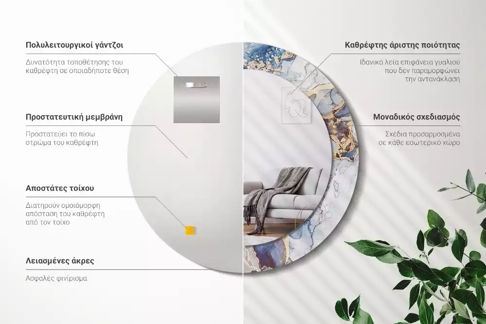 Oglindă rotundă ramă cu imprimeu Artă abstractă