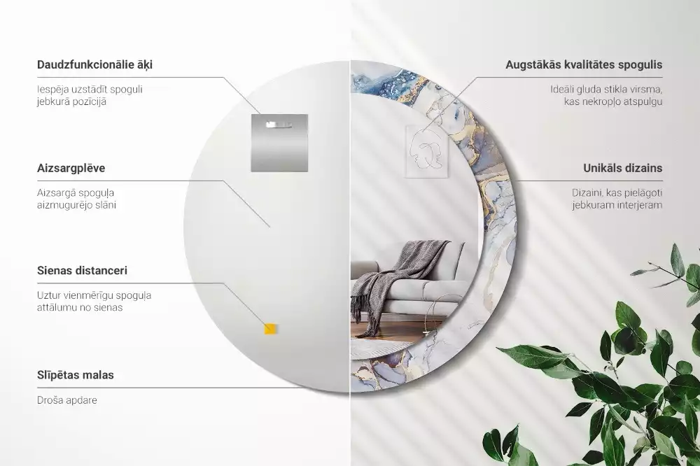 Oglindă rotundă ramă cu imprimeu Artă abstractă