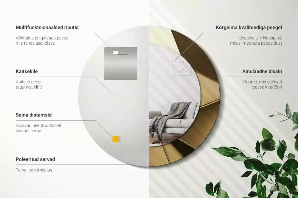 Oglindă cu decor rotundă Abstracție modernă