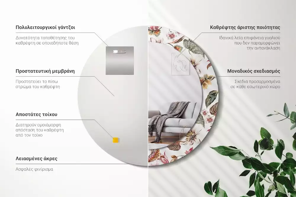 Oglindă rotundă ramă cu imprimeu Flori vintage