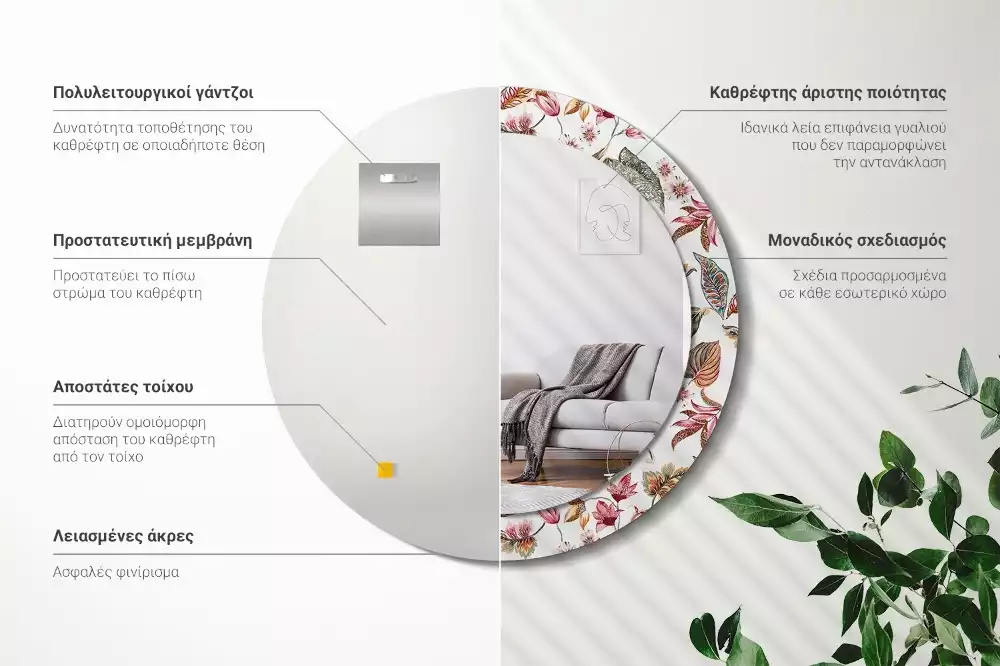 Oglindă rotundă ramă cu imprimeu Flori vintage