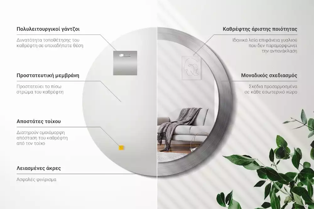 Oglindă rotundă imprimată Imitație metal