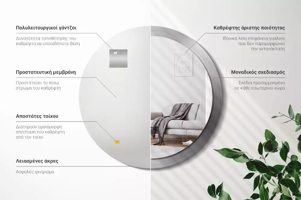 Oglindă rotundă imprimată Imitație metal