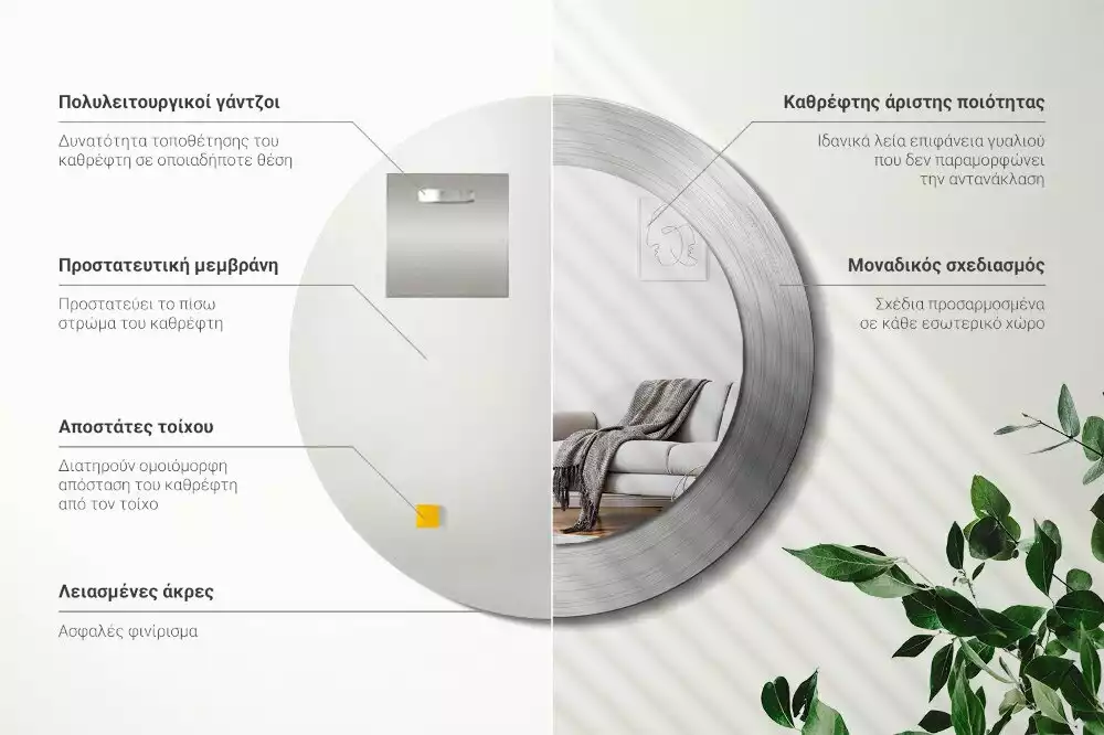 Oglindă rotundă imprimată Imitație metal