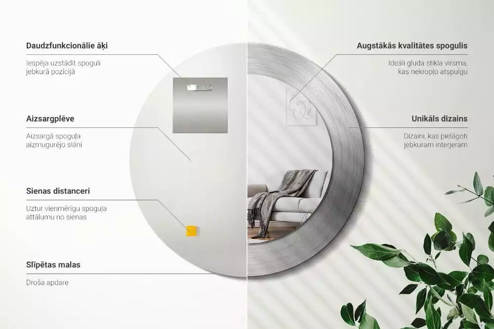 Oglindă rotundă imprimată Imitație metal