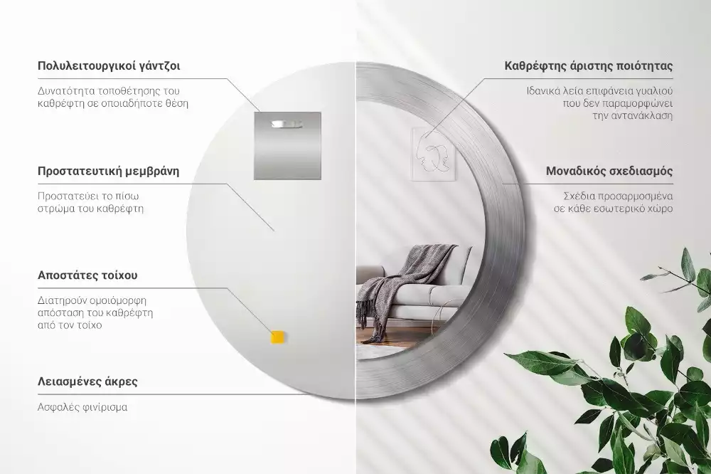 Oglindă rotundă imprimată Imitație metal