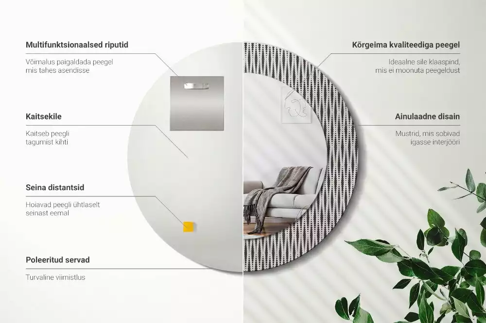 Oglindă cu decor rotundă Model geometric cu puncte