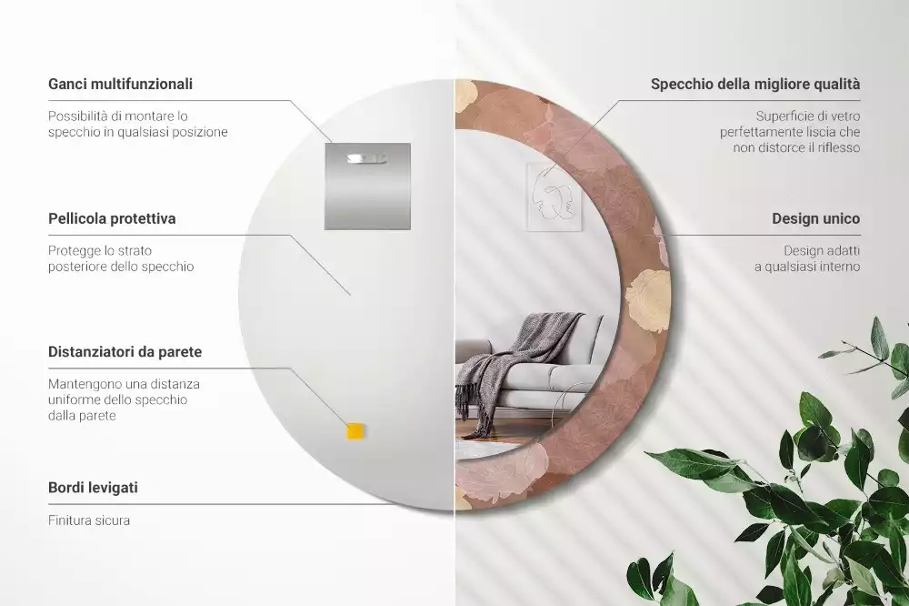 Oglindă rotundă ramă cu imprimeu Compoziție cu trandafiri