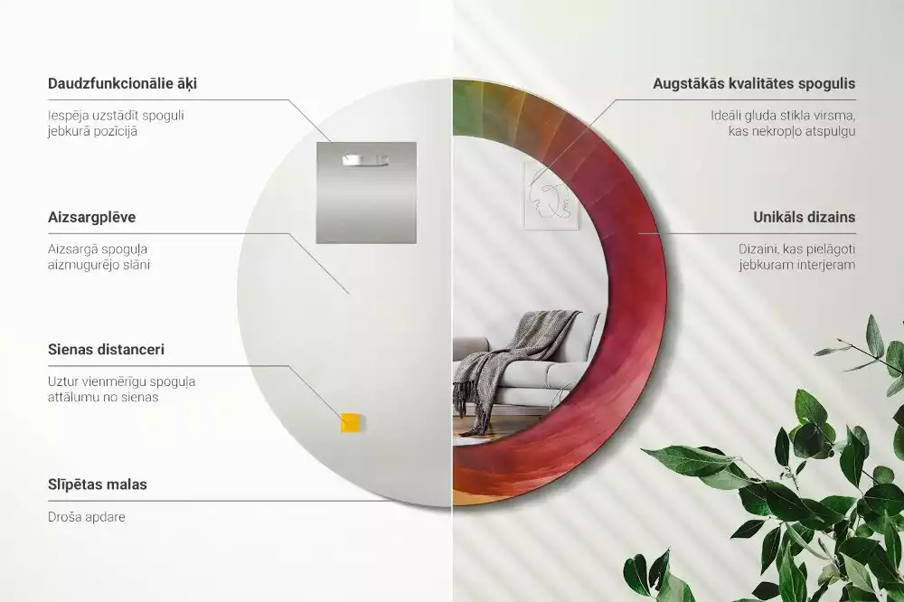 Oglindă cu decor rotundă Paletă de culori