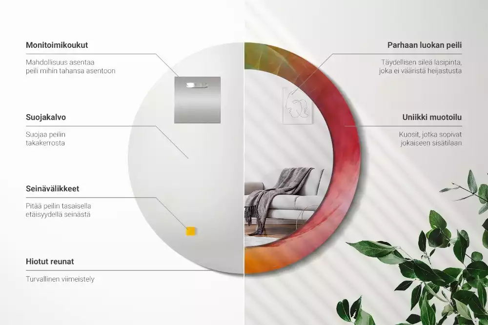 Oglindă cu decor rotundă Paletă de culori