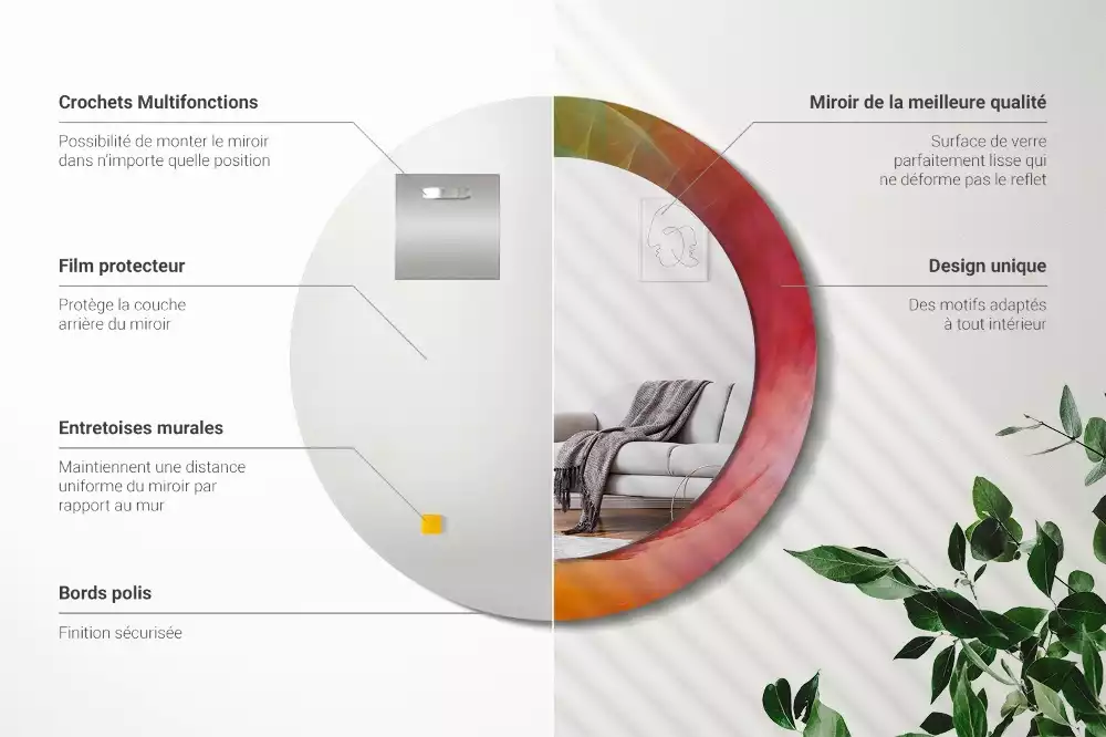 Oglindă cu decor rotundă Paletă de culori