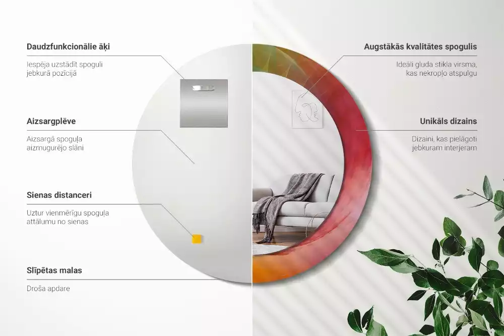 Oglindă cu decor rotundă Paletă de culori