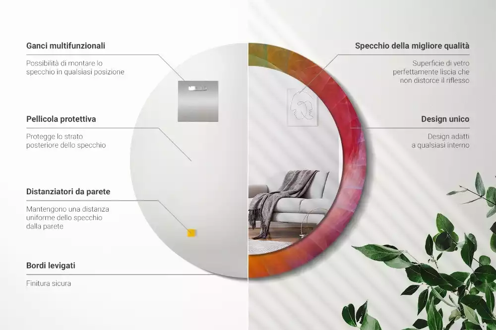 Oglindă cu decor rotundă Paletă de culori