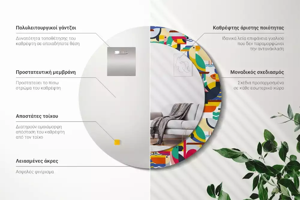 Oglindă cu decor rotundă Păsări tropicale geometrice