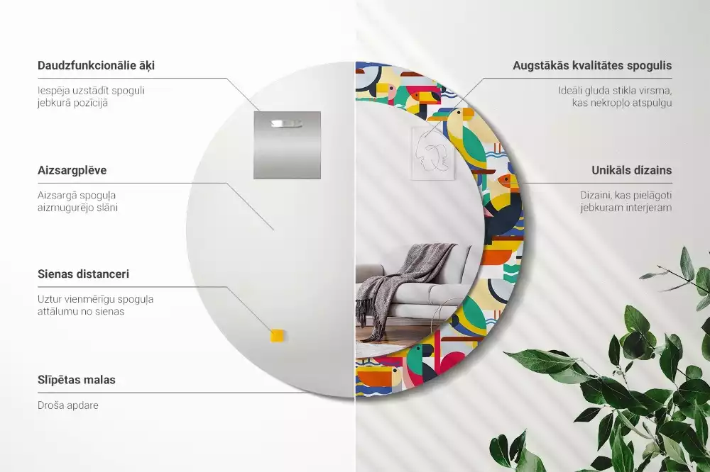 Oglindă cu decor rotundă Păsări tropicale geometrice