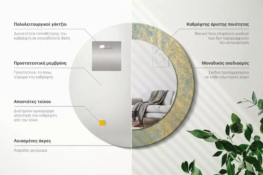 Oglindă rotundă imprimată Model loft