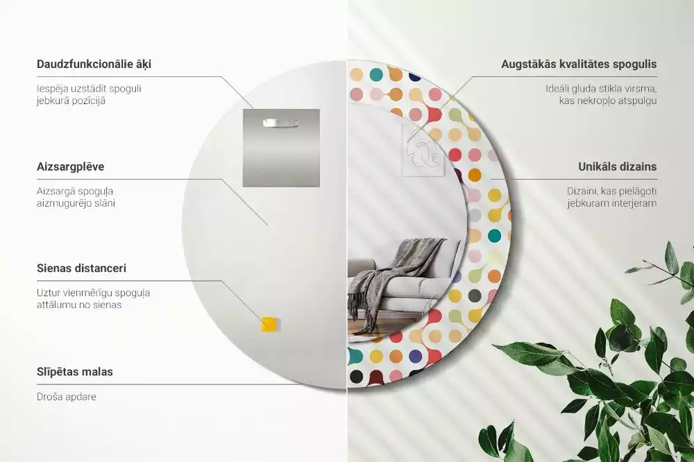 Oglindă rotundă ramă cu imprimeu Puncte pop art