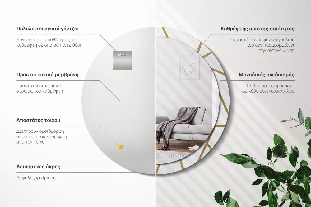 Oglindă rotundă imprimată Compoziție liniară