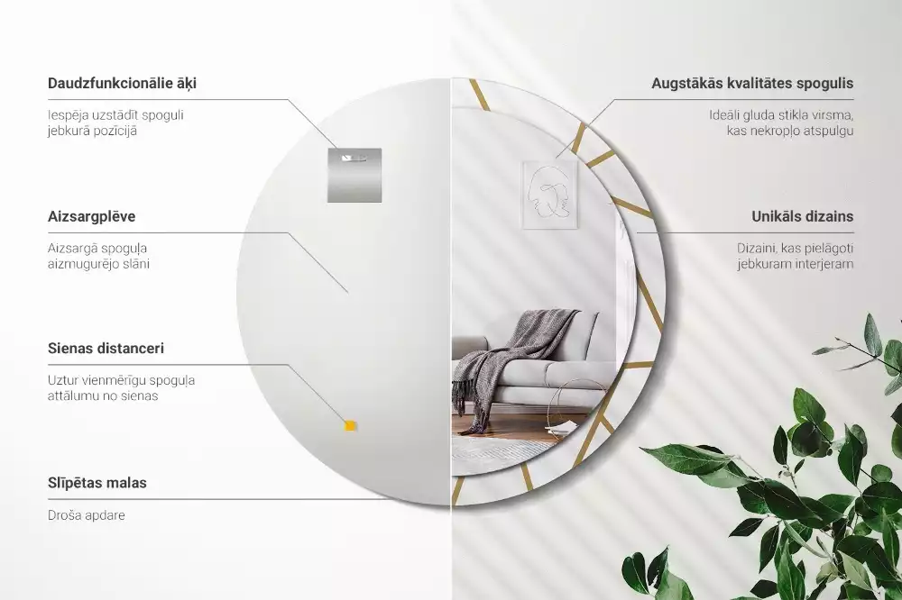 Oglindă rotundă imprimată Compoziție liniară