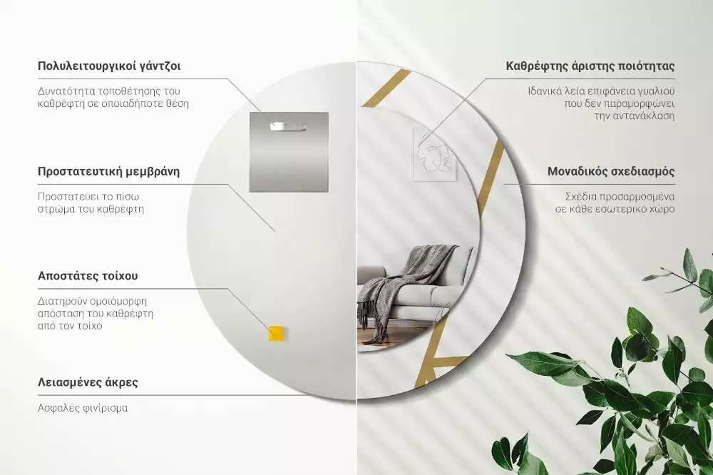 Oglindă rotundă imprimată Compoziție liniară